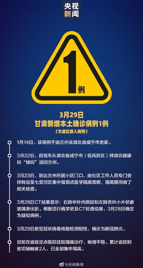 31省区市新增25例均为境外输入:31省区市新增12例境外输入病例