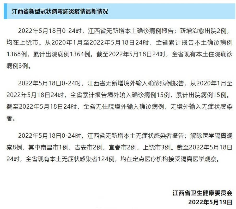 江西吉安最新疫情_江西吉安最新疫情防控政策