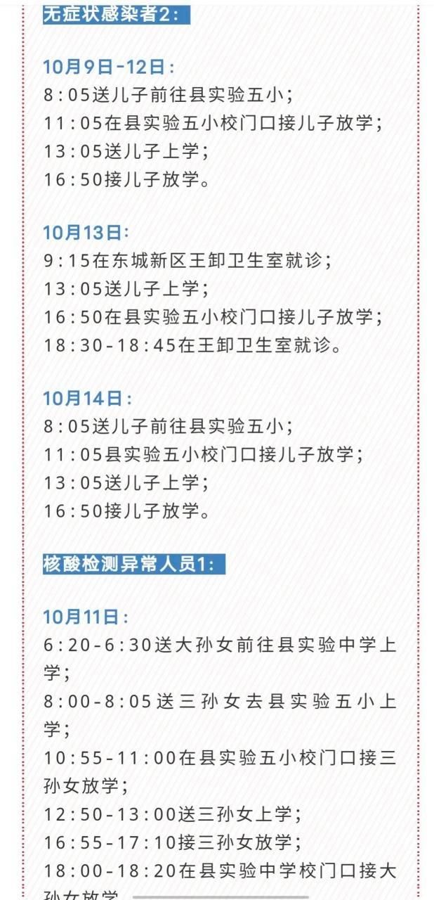 山东省临沂市郯城县最新活动轨迹:寻找同轨迹人员/郯城确诊一例