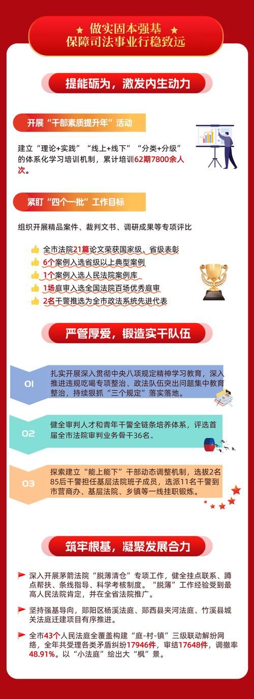 【查找重庆市开州区最新疫情_查找重庆市开州区最新疫情报告】