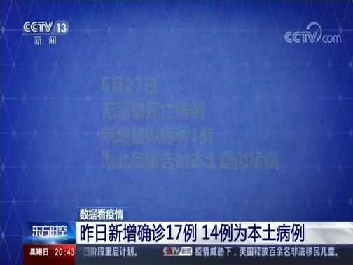 【31省份新增确诊15例含本土14例_31省份新增确诊病例15例】