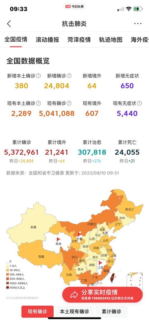 今日疫情31省新增情况/今日疫情新增几例
