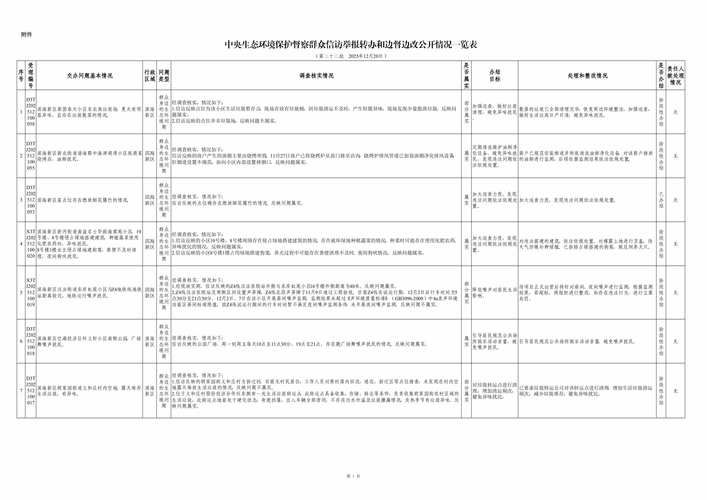 【为何新增疫情佳县_佳县疫情情况】