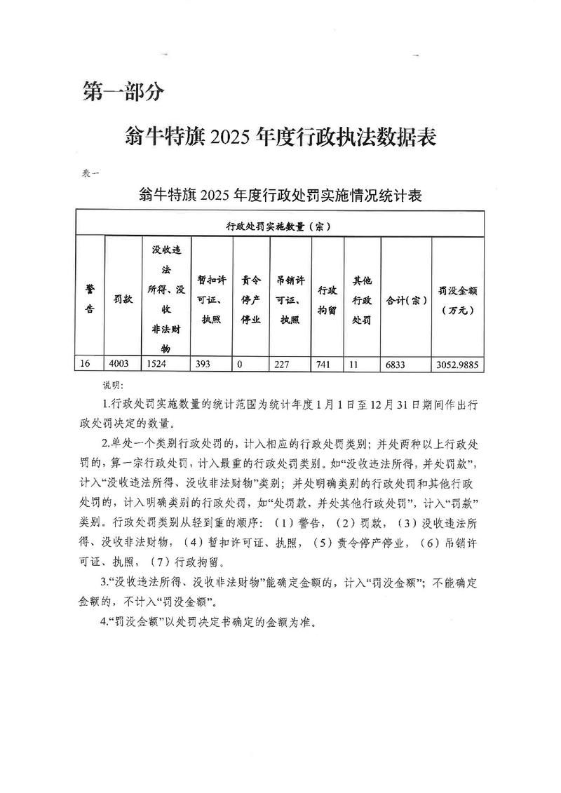 德兴市疫情最新表解/德兴市防疫指挥部,最新动态