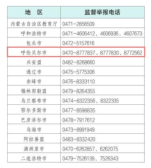 安徽省滁州市明光市新增疫情关注/滁州明光防疫电话