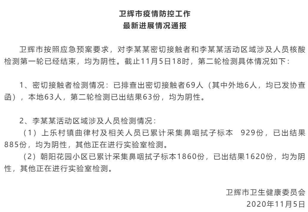 发现1名密接者!河南省新乡市卫辉市/新乡卫辉确诊