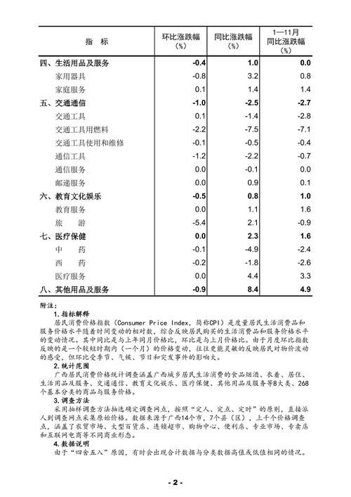 广西壮族自治区柳州疫情最新实数据/广西柳州最新疫情通报