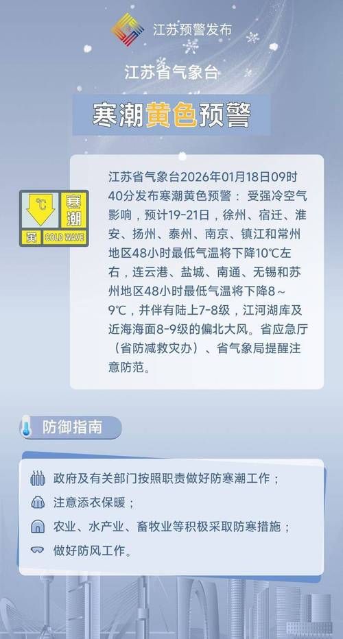 【昨日疫情最新通报鼓楼区_昨日疫情最新通报鼓楼区天气】