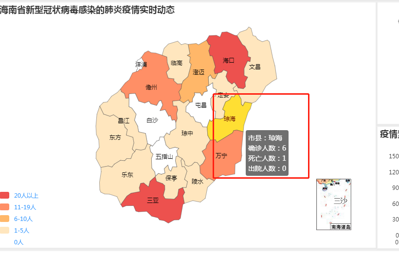 近期疫情最新通报琼海:琼海疫情最新消息30日