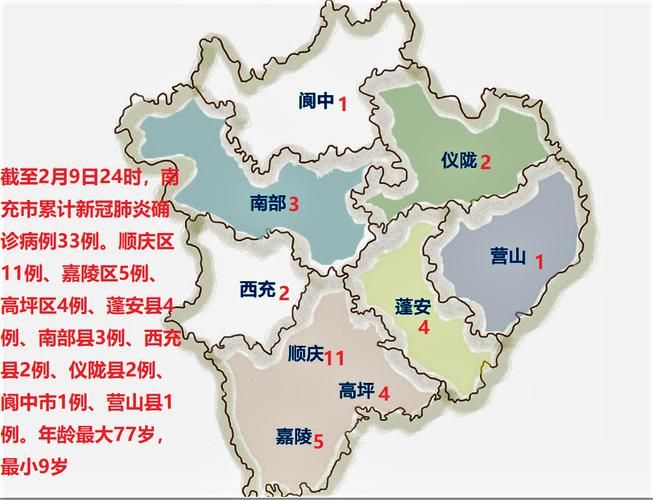  南充市疫情最新实数据:南充市 疫情