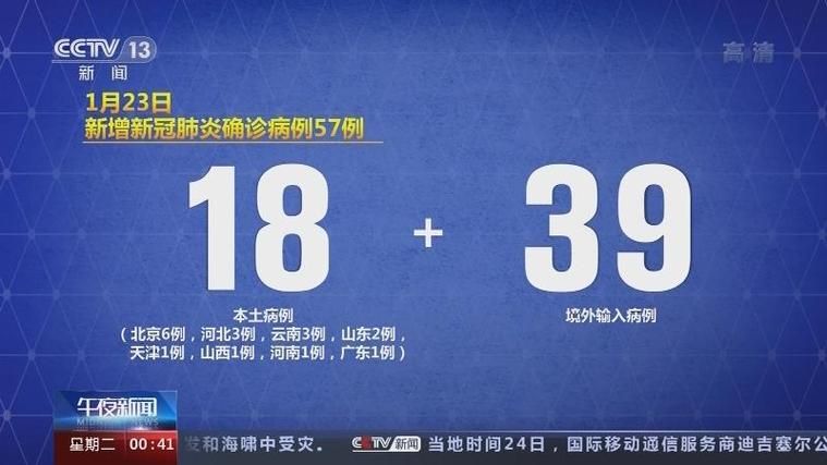 今日疫情31省新增情况(今日疫情新增数据通报)