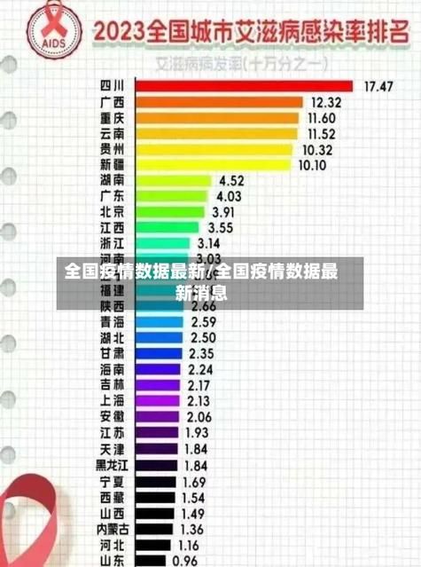1地今冬最新疫情数据(今冬疫情最新分析)