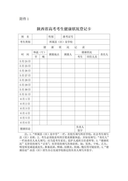  陕西延安宜川县最新通告：所有人员管控区:陕西延安宜川疫情最新消息
