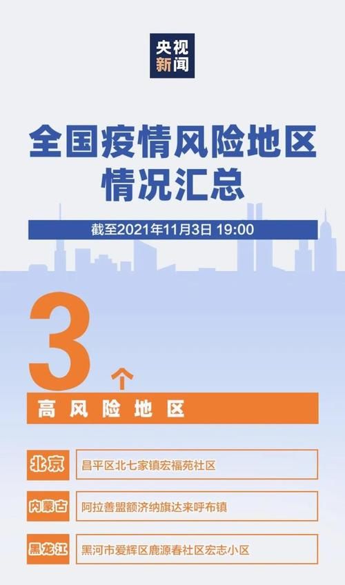 【桂平市疫情怎么查风险地区,桂平防控】