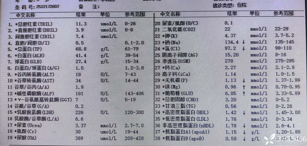 海南直辖县级行政区划乐东黎族自治县6月28日重症轨迹公布/今天海南乐东有冠状病毒感染者吗?