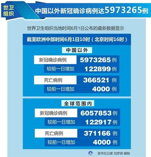 【31省区市新增8例均为境外输入_31省区市新增境外输入28】