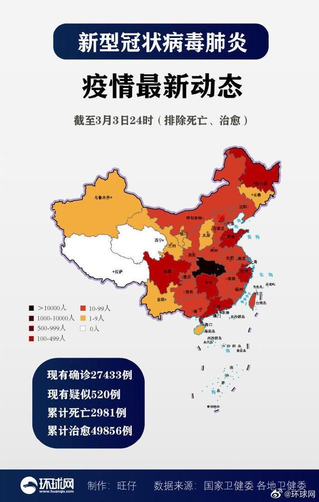 3地近期最新疫情数据/4地最新本地疫情