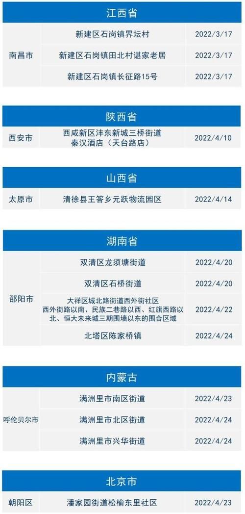 婺城区通报11例无症状感染者详情_婺城区通报11例无症状感染者详情介绍