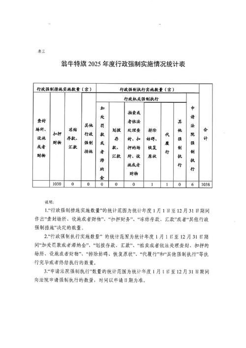 贵州黔南布依族苗族自治州独山县疫情最新表解/贵州独山县疫情情况