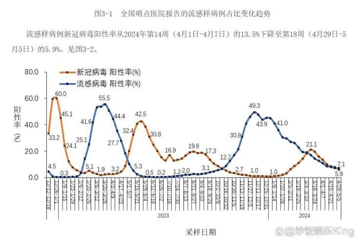 近3天疫情多地新增情况/近3天疫情数据