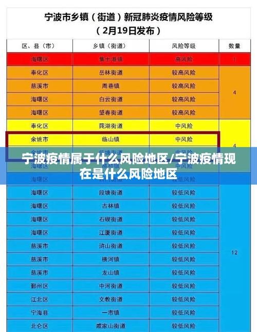 浙江宁波象山县有什么疫情地区/宁波象山疫情确诊疑似