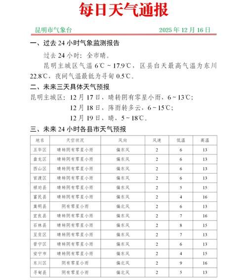 新增疫情关注云南保山施甸县/施甸县疫情情况