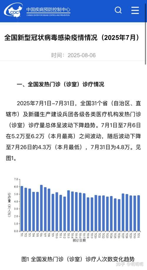 近期疫情31省市新增情况(近期疫情汇总)