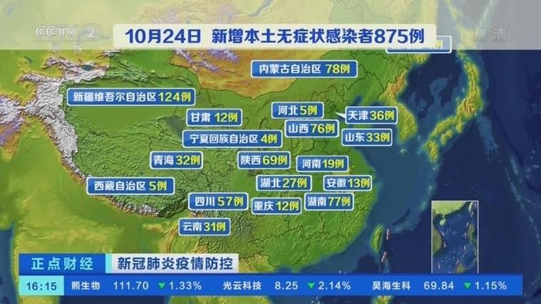 河北省唐山市迁西县昨日新增感染趋势结束_河北省唐山市迁西县新型肺炎