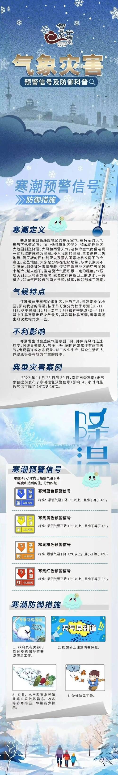 预计今冬茂南区二次疫情蔓延(茂名市茂南区新冠)