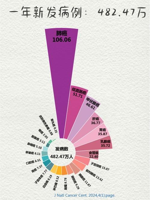 31省区市今冬新增12例死亡病例/各省市新冠死亡率