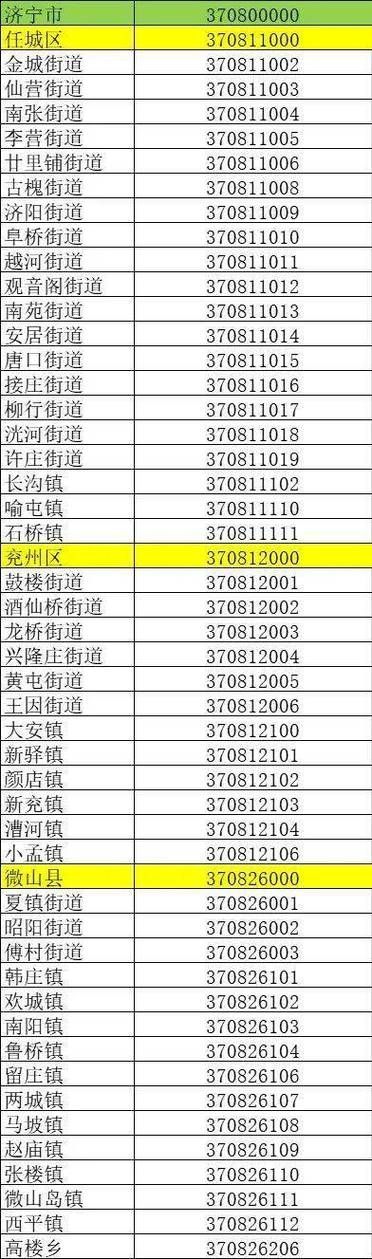 【疫情最新报告山东济宁嘉祥县新闻_山东济宁嘉祥疫情怎么样】