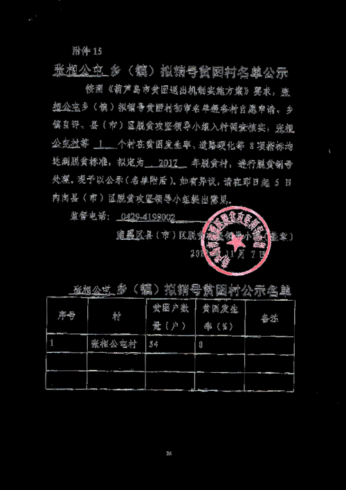  疫情公告南票区最新:南票疫情电话
