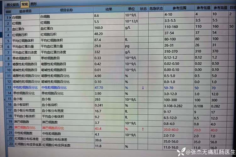 禹会区最新疫情临床:禹会区最新疫情临床报告查询