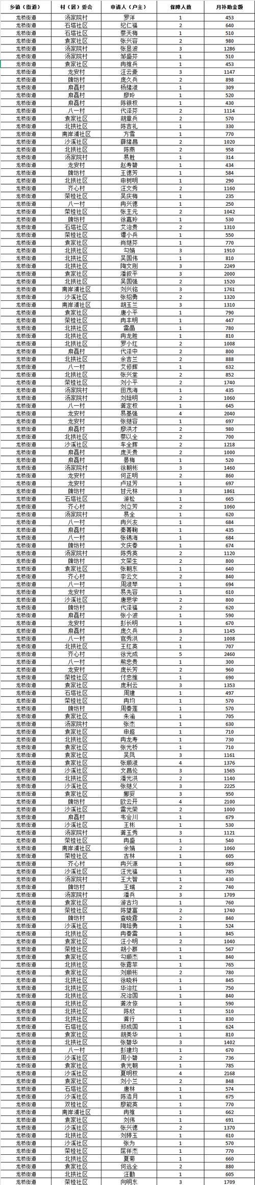 【九龙县疫情最新消疫情况,九龙县属于哪个省哪个市】