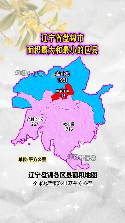 【辽宁盘锦兴隆台区疫情风险地区划分,盘锦市兴隆台区是哪个区】