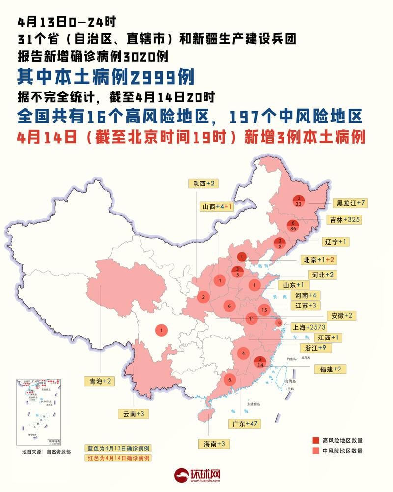 藤县算是疫情风险地区吗:藤县算是疫情风险地区吗现在