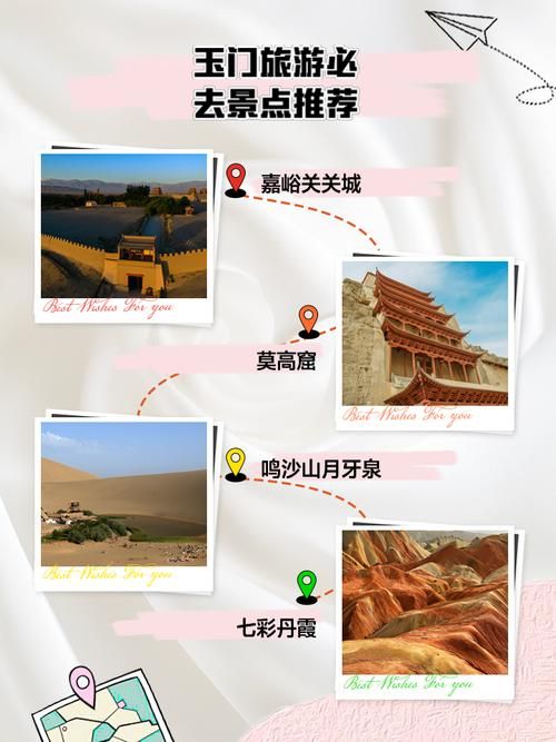 甘肃酒泉玉门几个地区有疫情发生/酒泉玉门的区号是多少