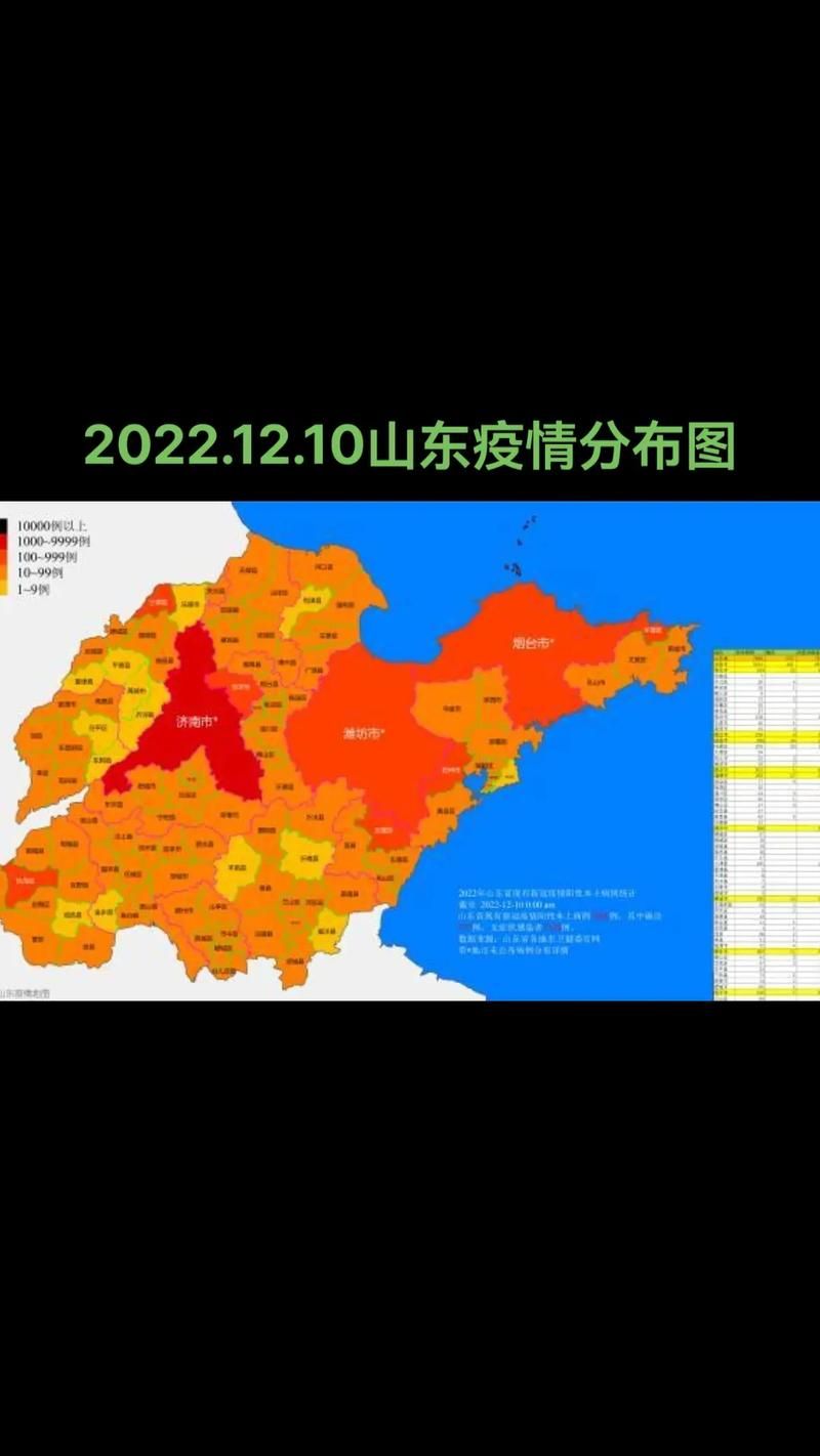 【疫情分布图最新山东省淄博市桓台县,淄博桓台新型冠状病毒】
