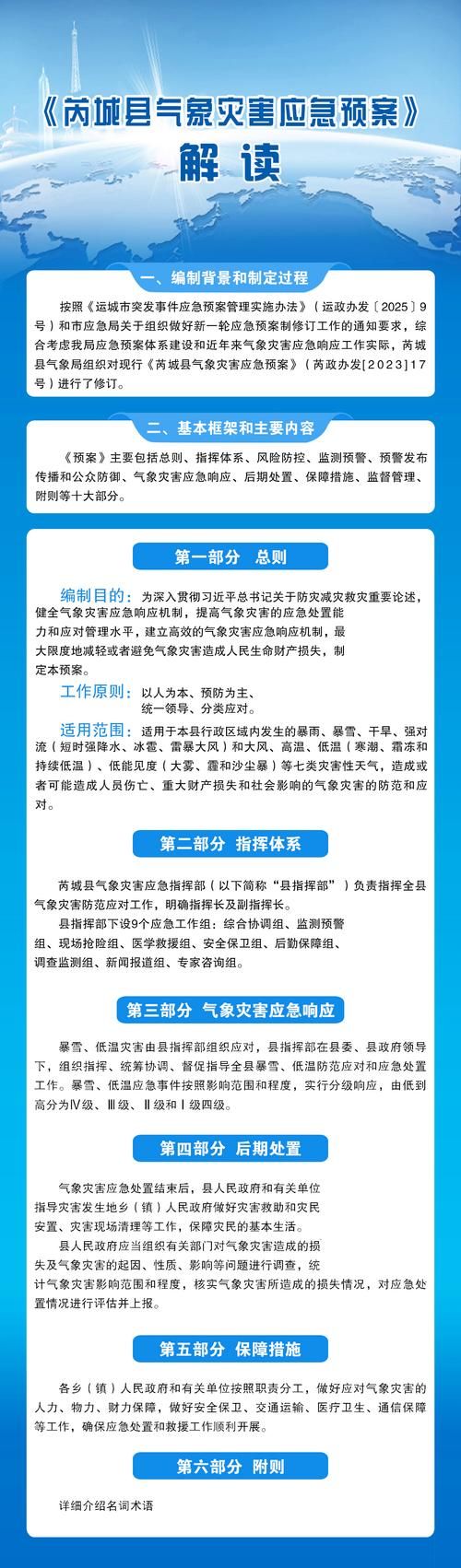 山西晋中管控区区境外输入详情(晋中防控措施)