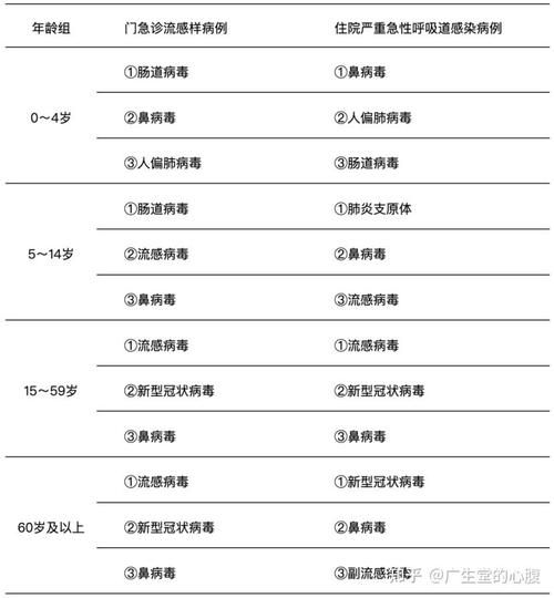  全球新增27例重症及23例无症状:全球新增确诊超23万例创单日新高