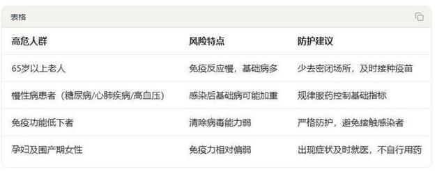 4地疫情存反弹风险/各地疫情出现反弹