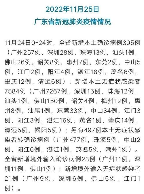 龙南市疫情还在新增吗今天/龙南有没有疫情
