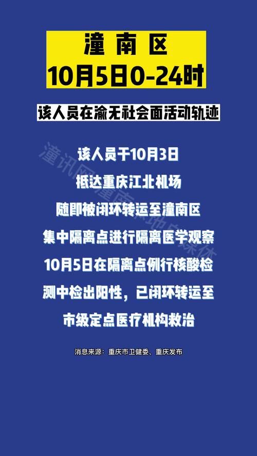 【病例通报重庆市潼南区疫情防控最新文件,潼南区防疫新规】