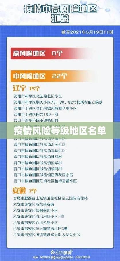 广东梅州五华县算是疫情风险地区吗/广东梅州五华县算是疫情风险地区吗现在