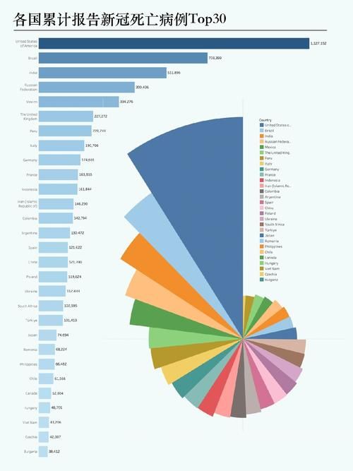 全球新增确诊17例均为境外输入_全球新增确诊病例统计数据