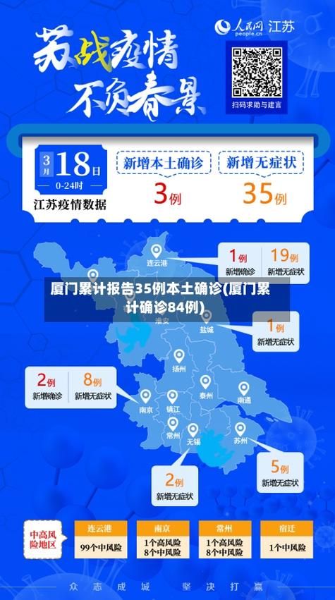 新增疫情关注福建省厦门市海沧区_厦门海沧区病情