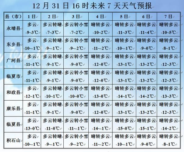 最新疫情浙江丽水庆元县(丽水庆元30天准确预报)
