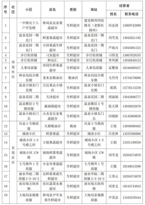 近2天疫情最新通报黑龙江大庆林甸县/大庆 林甸 疫情