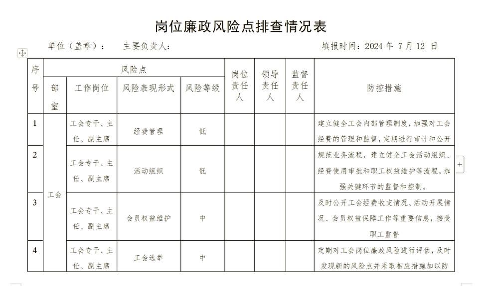 疫情防控中风险地区山东省东营市东营港经济开发区/东营市东营区疫情风险等级