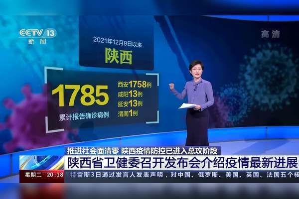 预计今日陕西二次疫情蔓延:2月2日陕西新增病例详细情况